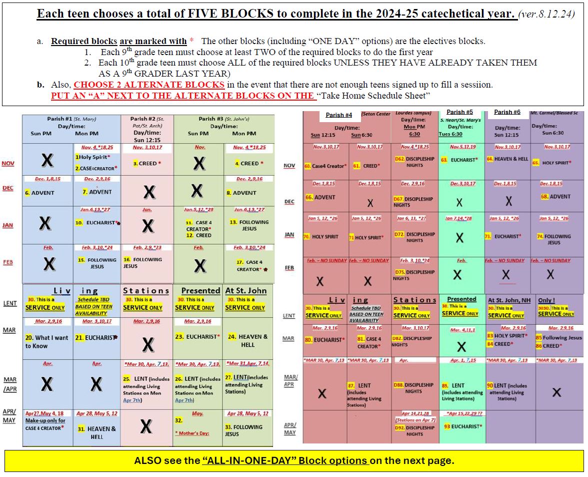 2025.04.27-02 - Block Schedule and Location.JPG